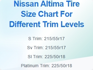 Nissan Altima Tire Sizes for All Trim Levels